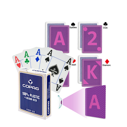 Marked Cards Perspective Cards Marker Deck